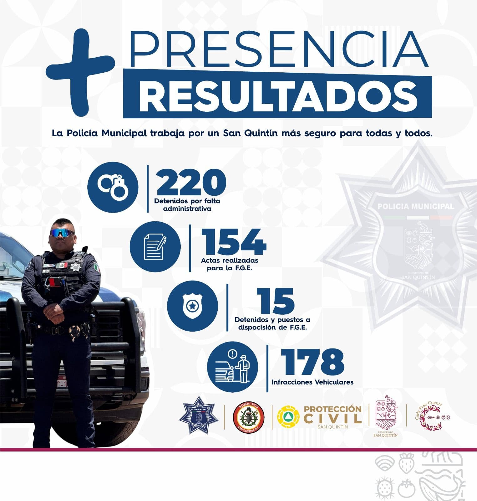 Rinde cuentas Seguridad Pública de San Quintín sobre resultados operativos de junio