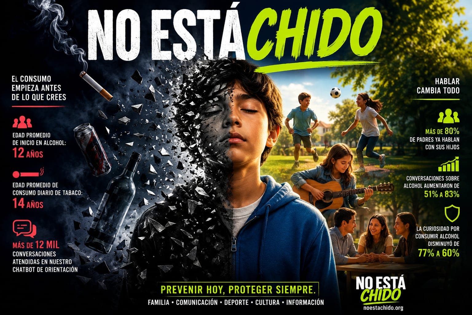 "No Está Chido" consolida ocho años de estrategia para prevenir consumo de alcohol y tabaco en menores